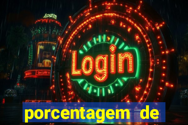 porcentagem de pagamento fortune tiger